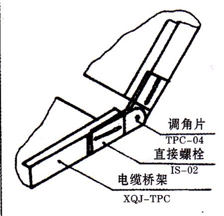 調(diào)角片GQ1-TPC-04