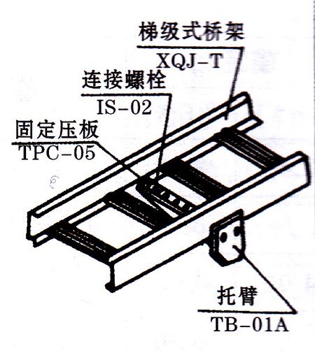 固定壓板GQ1-TPC-05