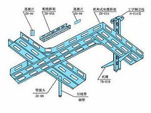 熱銷電纜橋架配件