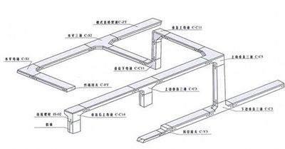 電纜橋架配件報價