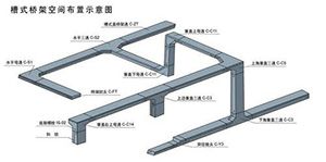 直售電纜橋架配件