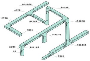 橋架配件展銷