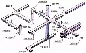 橋架配件供應(yīng)