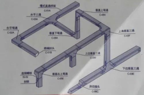 優選橋架配件